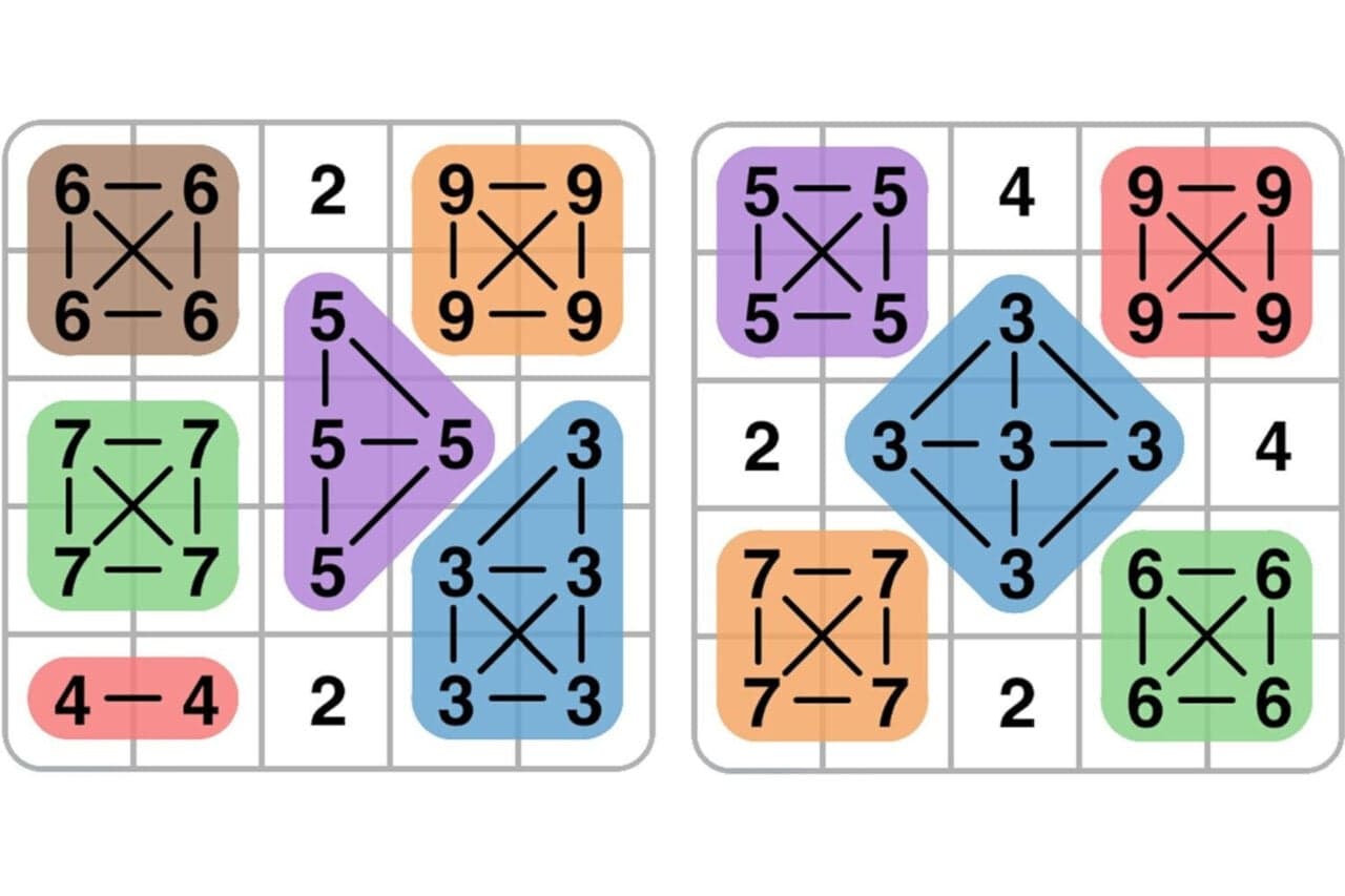Mathematical Blunder: Viral Brain Teaser Debunked After Three Years