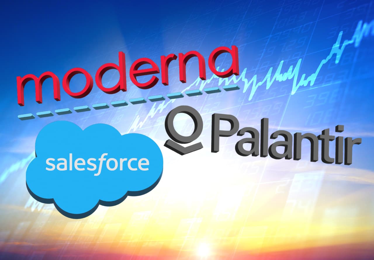 22 best-performing stocks of August, as the software industry continues its recovery