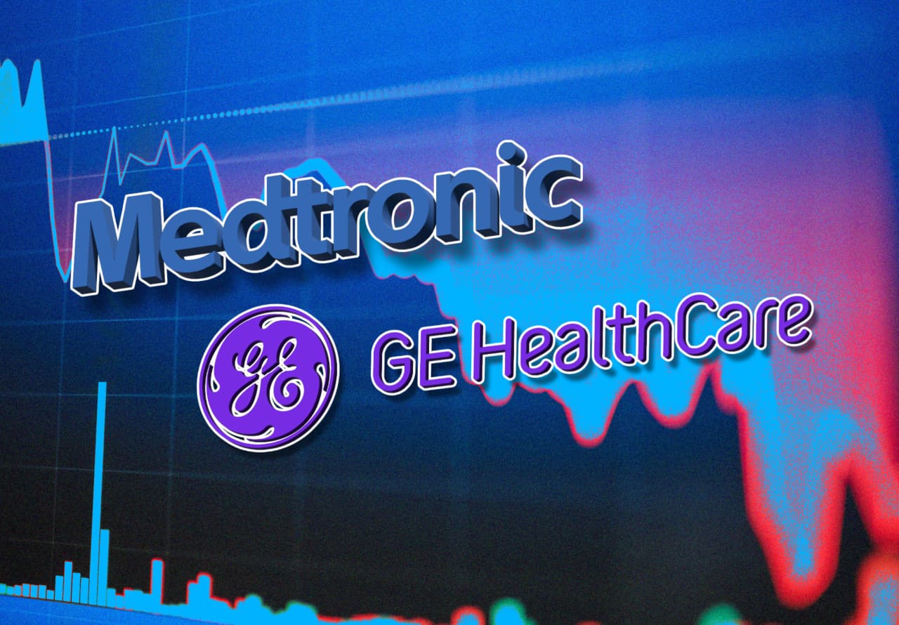 These stocks in the red-hot healthcare sector have gotten too crowded to own