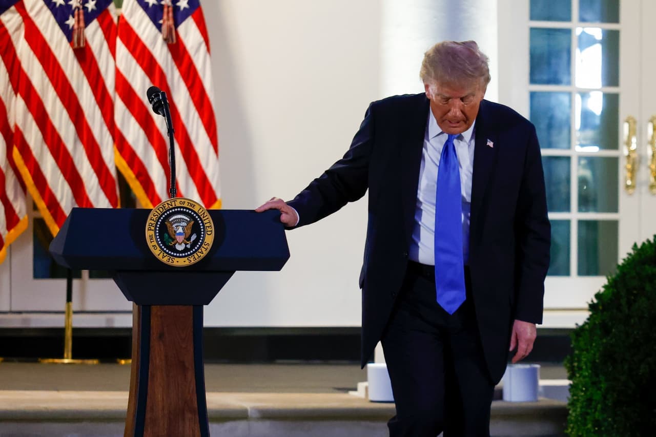 Jobs and Iran add to Trump’s midterm headaches. Why that’s good for bonds and bad for energy stocks.