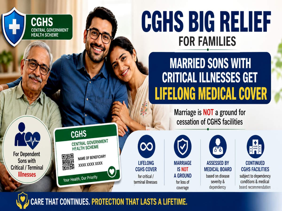 Big CGHS relief for families: Lifelong medical cover for married dependent sons, brothers with critical illnesses 