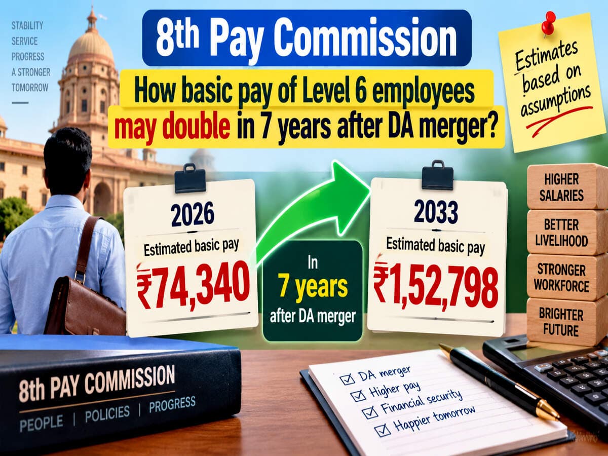8th Pay Commission May Double Salaries Through DA Merger