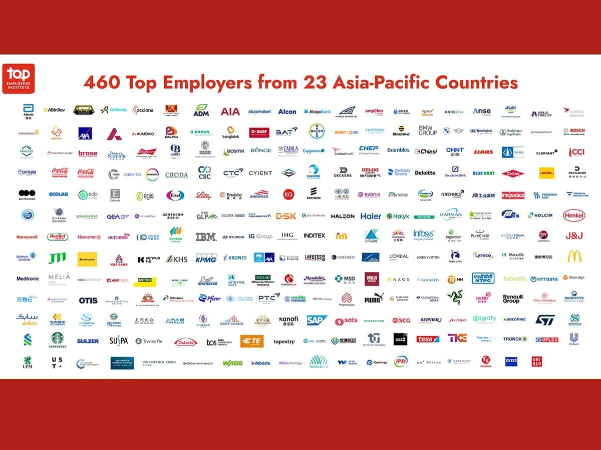 Meet Asia-Pacific’s Top Employers for 2026