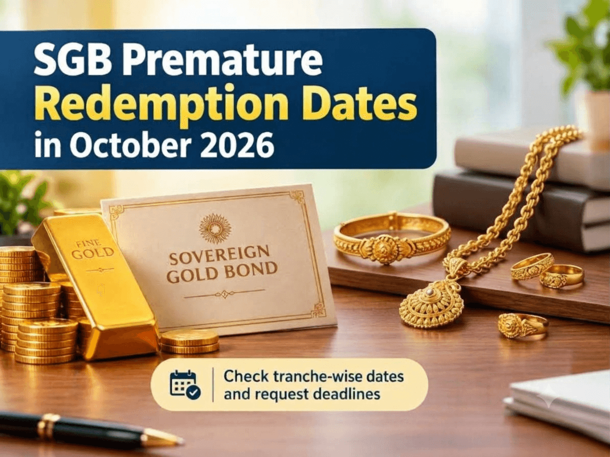 SGB premature redemption dates in October 2026: Check tranche-wise dates and request deadlines