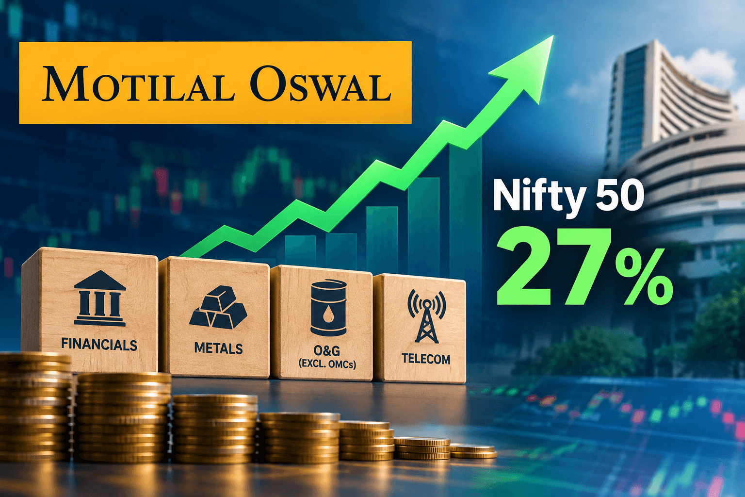Nifty earnings seen rising 27%, strongest growth in 17 quarters in Q2: Motilal Oswal