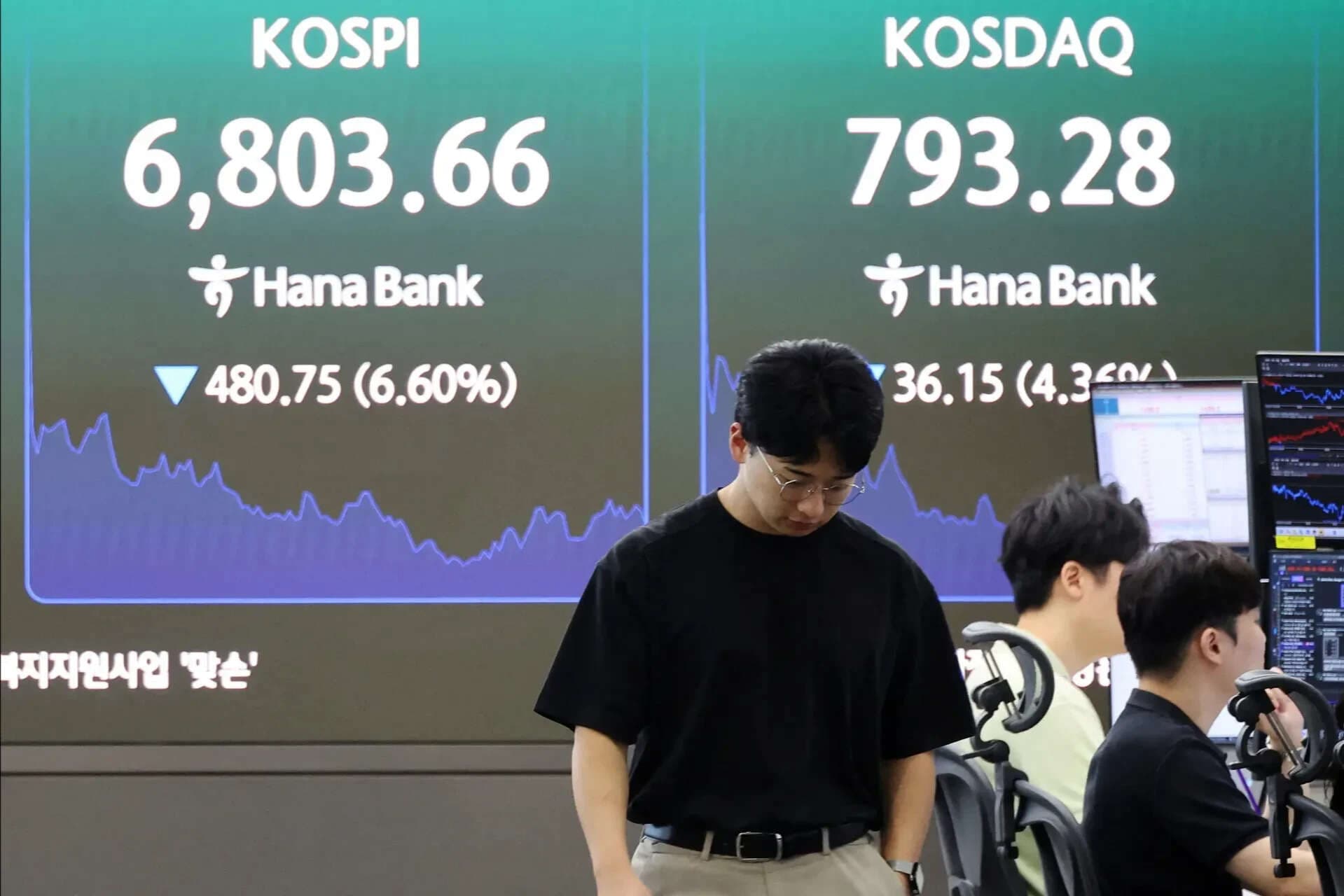 Global Market Today: Asian stocks rise on Fed rate signal, oil gains