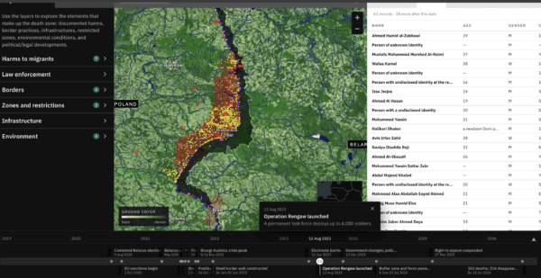 Tragic Deaths Exposed at Poland-Belarus Border