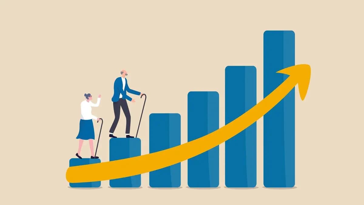 Rising annuities: Higher pension later, lower income now?