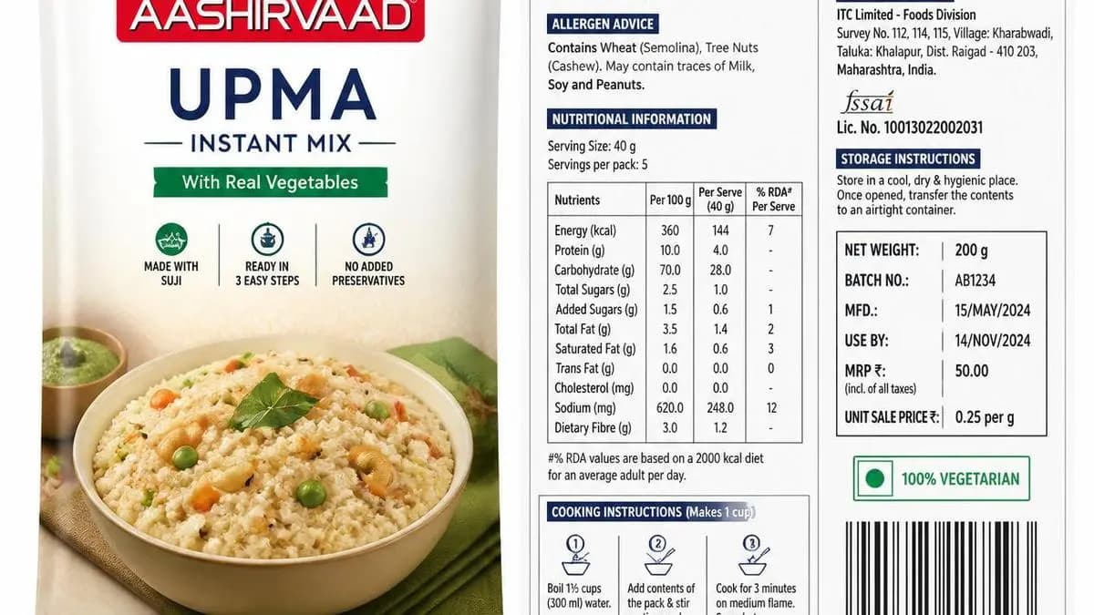 India food regulator proposes front-of-pack warning labels for high sugar, fat and salt