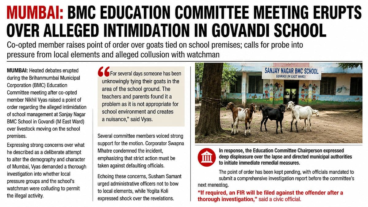 BMC School In Govandi Sparks Debate After Alleged Livestock Kept On Premises, Probe Ordered
