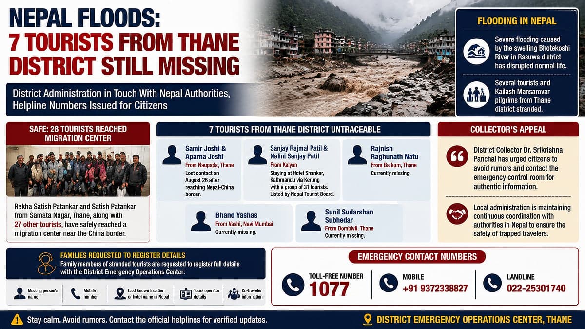 Race Against Time: Thane Tourists Trapped in Deadly Nepal Deluge