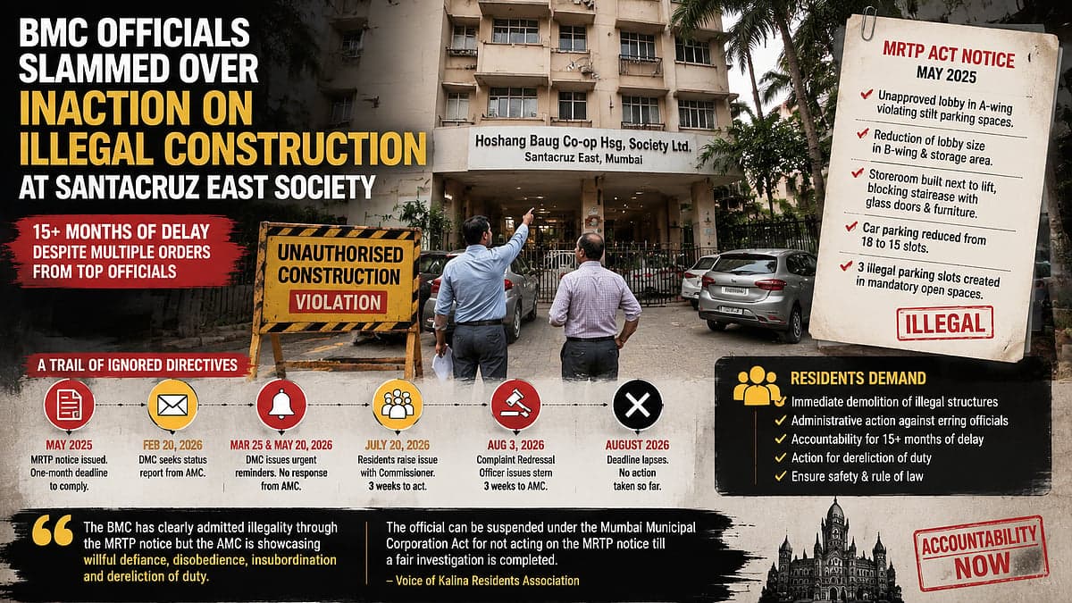 Kalina Residents Accuse H/East Ward Officer Of Disobeying BMC Commissioner's Directions, Highlight Failure To Act Upon MRTP Notice Even After 15 Months