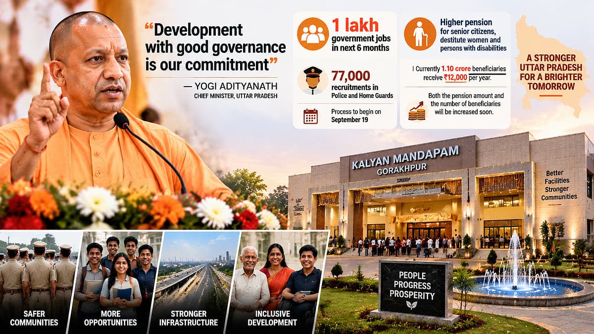 'One Lakh New Government Jobs To Begin From September 19': UP CM Yogi Adityanath