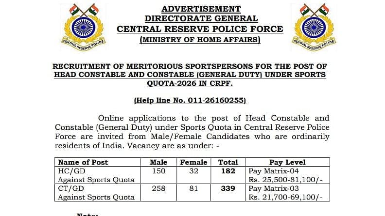 CRPF Sports Quota Recruitment 2026: 521 Head Constable, Constable GD Vacancies Announced At rect.crpf.gov.in; Salary Up To ₹81,100