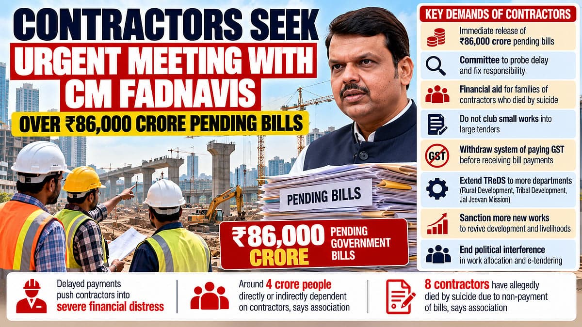 Maharashtra Contractors Seek Urgent Meeting With CM Devendra Fadnavis Over ₹86,000 Crore Pending Govt Bills, Warn Of Financial Crisis
