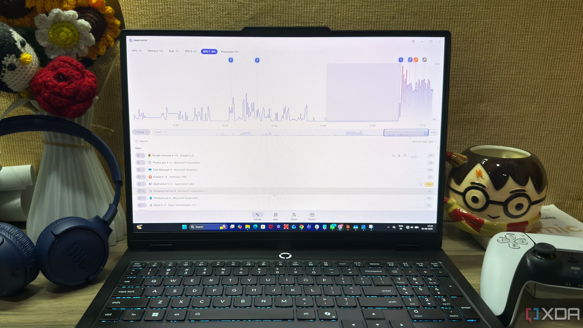 I replaced the Windows Task Manager with a free tool that actually tells me what's slowing my PC down