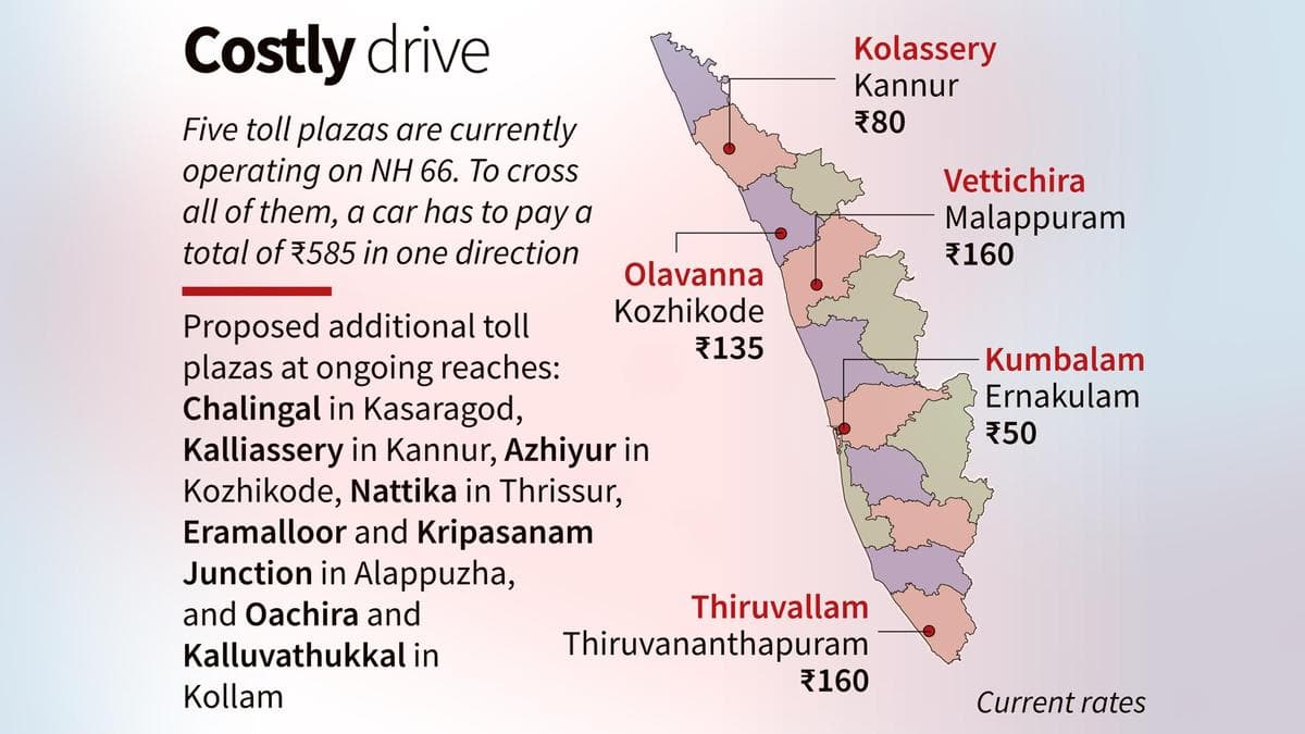 Projected increase in toll to pinch motorists on NH 66