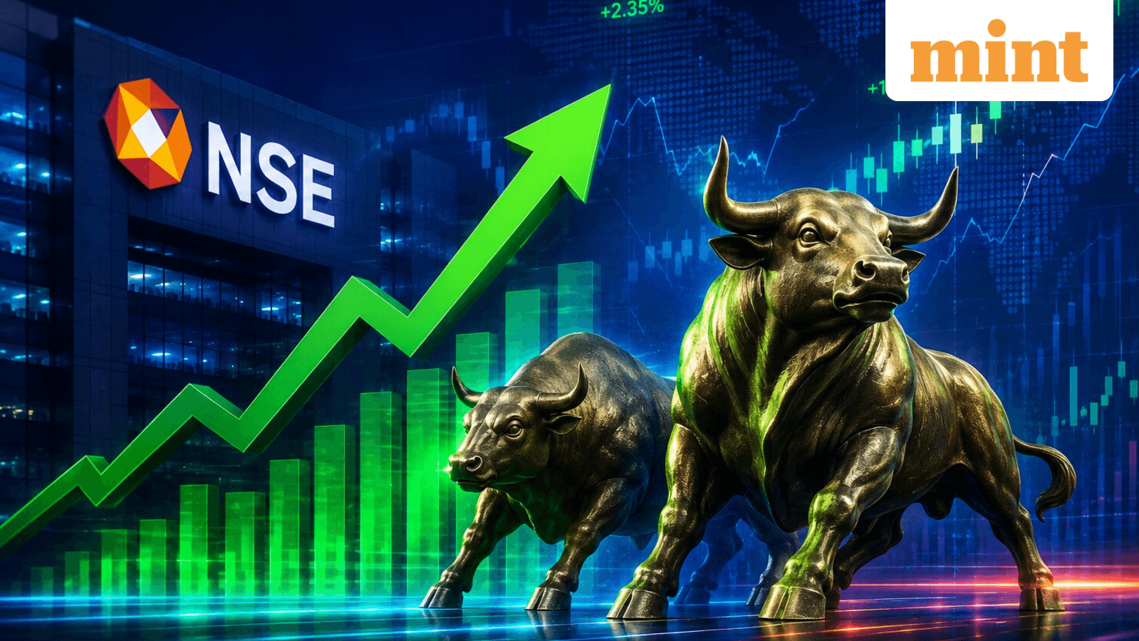 NSE: Historic ₹39,718 crore single-day turnover in Closing Auction Session - Massive surge, MSCI index review and more