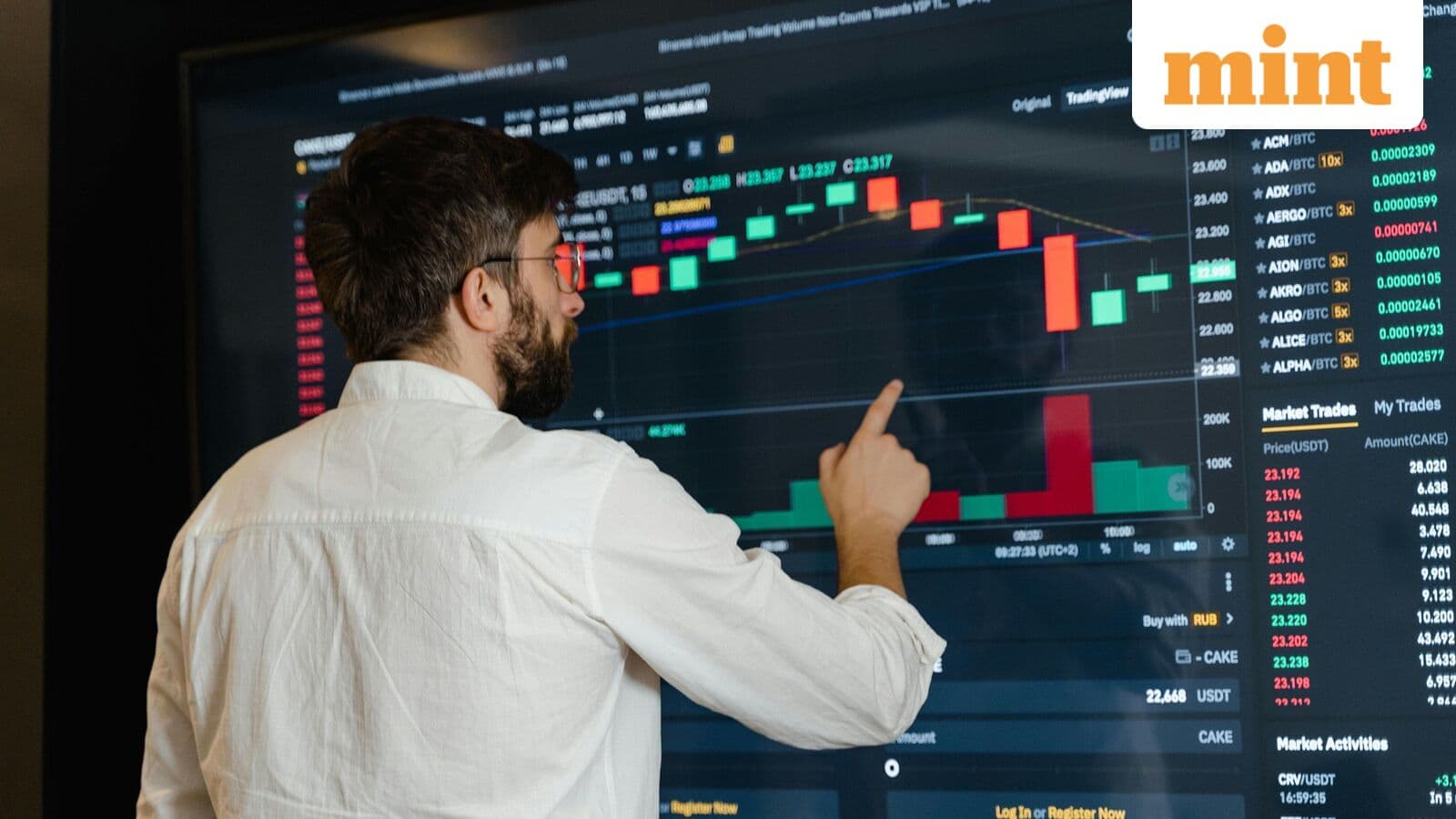 From PB Fintech to Axis Bank- SAMCO Securities' expert recommends 5 stocks to buy now for long term