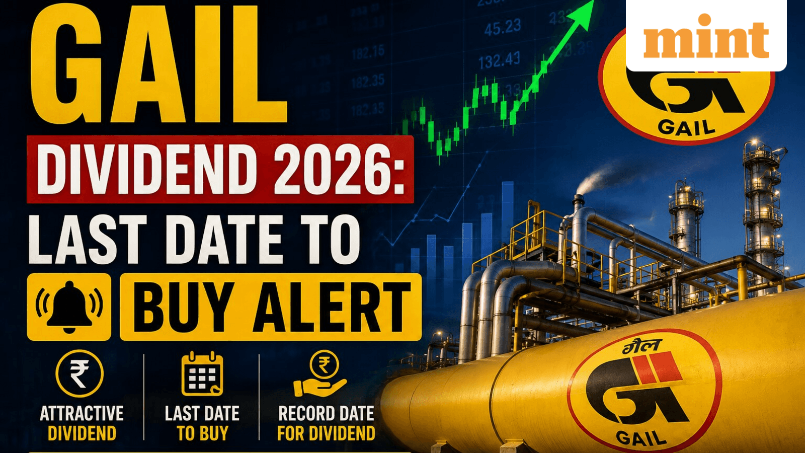 GAIL dividend 2026: Last date to buy alert | Know amount per share and payment timeline