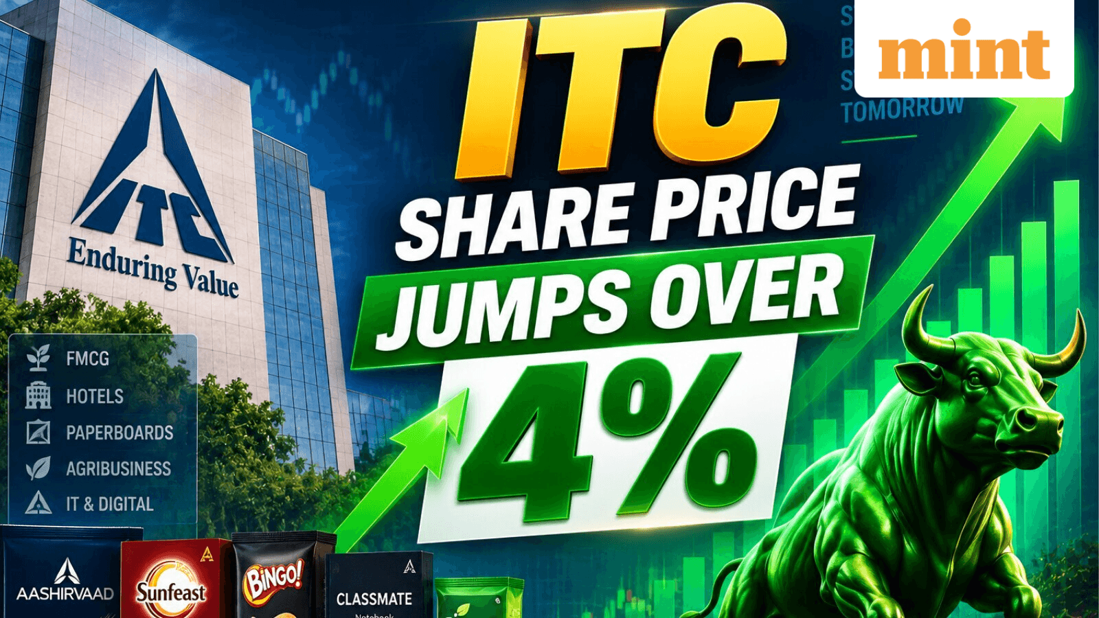 Why ITC share price is down today? What's behind the stock plunge? Trigger and data details here