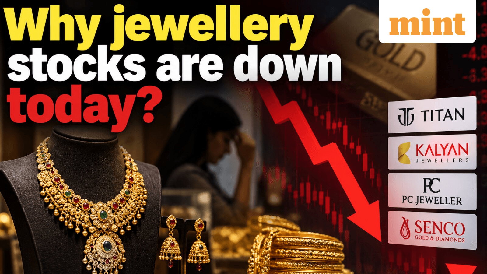 Jewellery stocks down: Why Kalyan Jewellers, Titan, Augmont and others are losing sheen today? What's driving the fall?