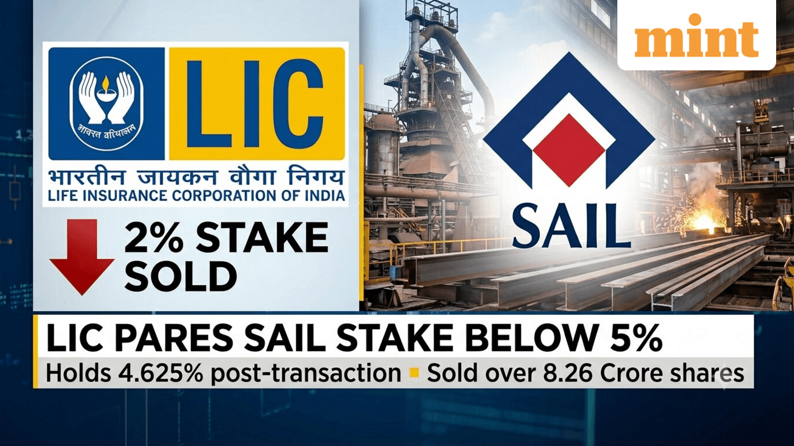 LIC’s SAIL holding slips below 5% after insurer offloads 8.26 crore shares