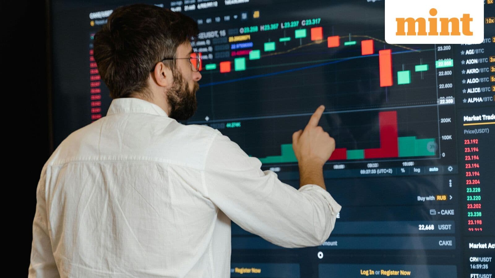 Crash ahead for Indian markets? History says investors could have a big opportunity