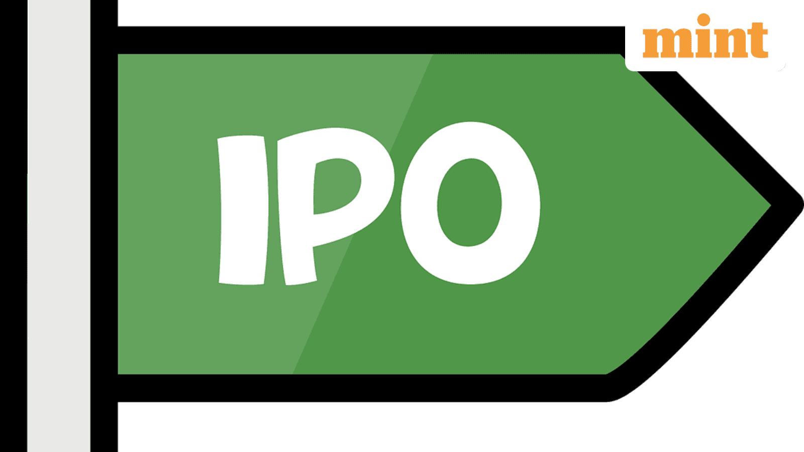 Glass Wall Systems IPO vs Prasol Chemicals IPO vs Kanohar Electricals IPO: What GMP signals ahead of these upcoming IPOs