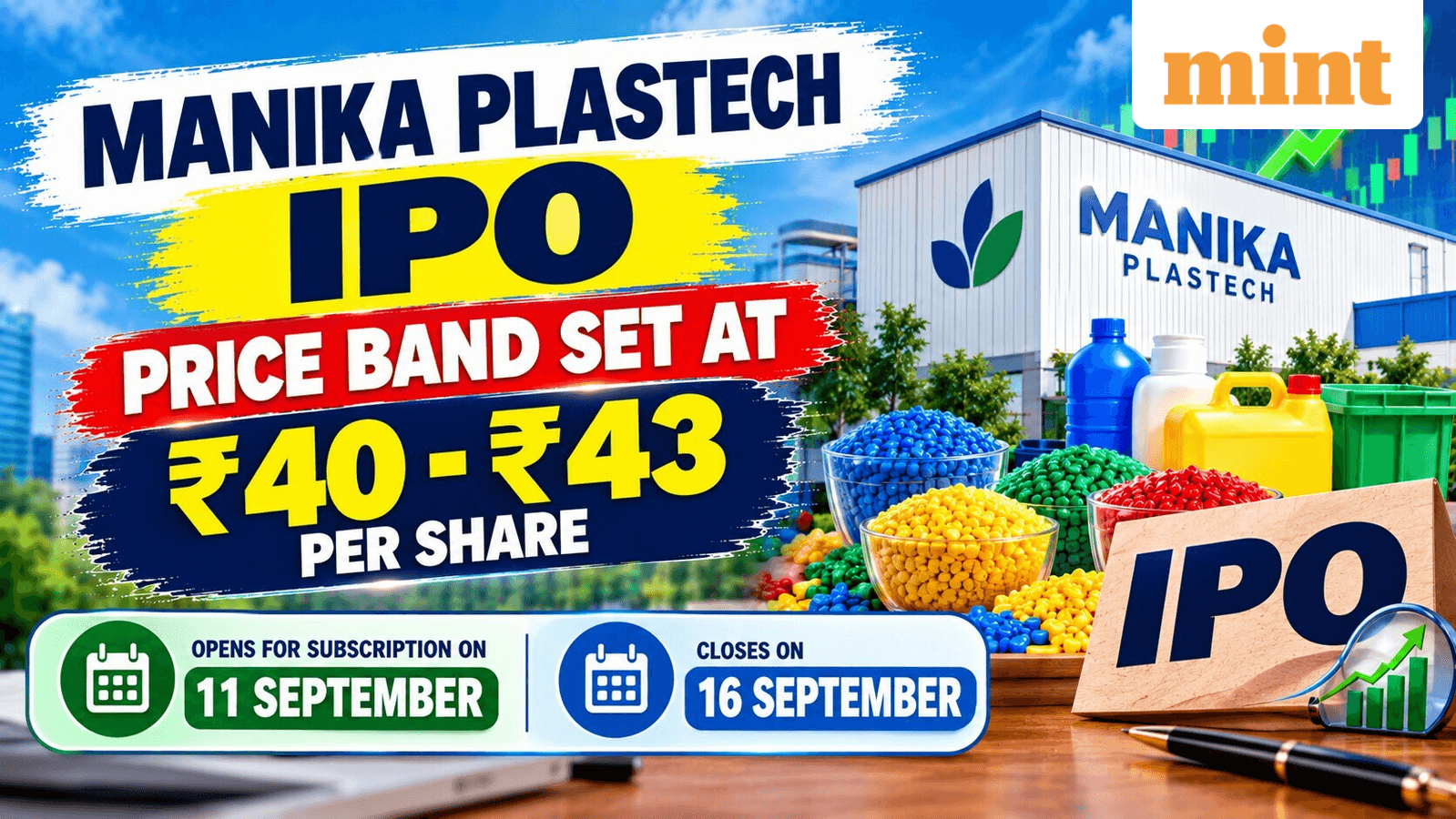 Manika Plastech IPO price band set at ₹40- ₹43 per share. Check date, size, & other key details