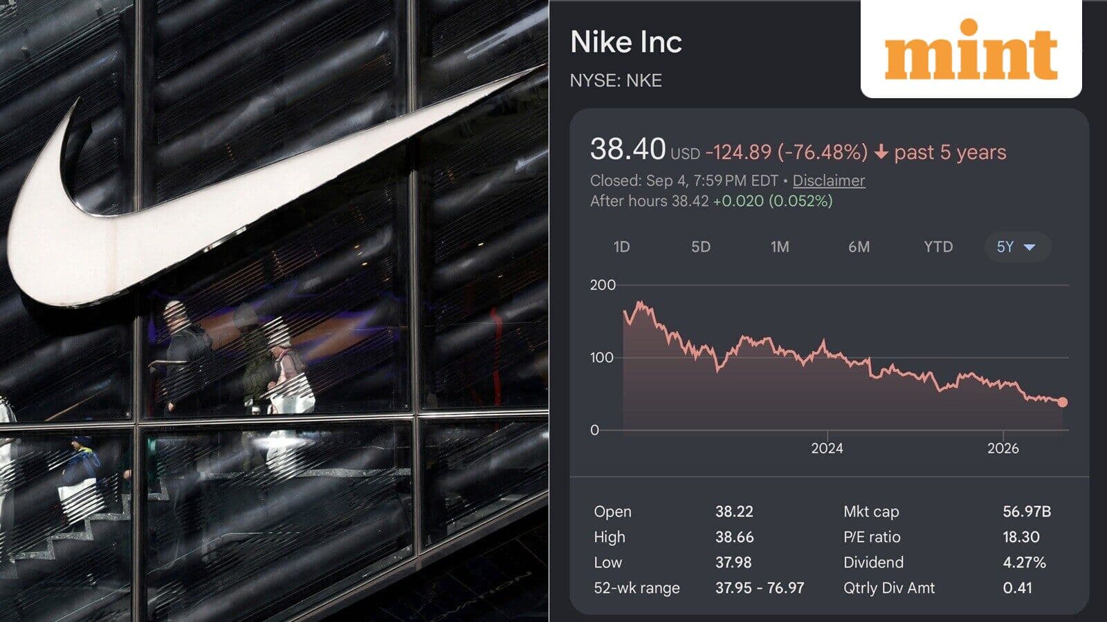 Nike’s S&P 100 exit: Strategic blunders, fierce rivals, and the road to recovery, according to experts