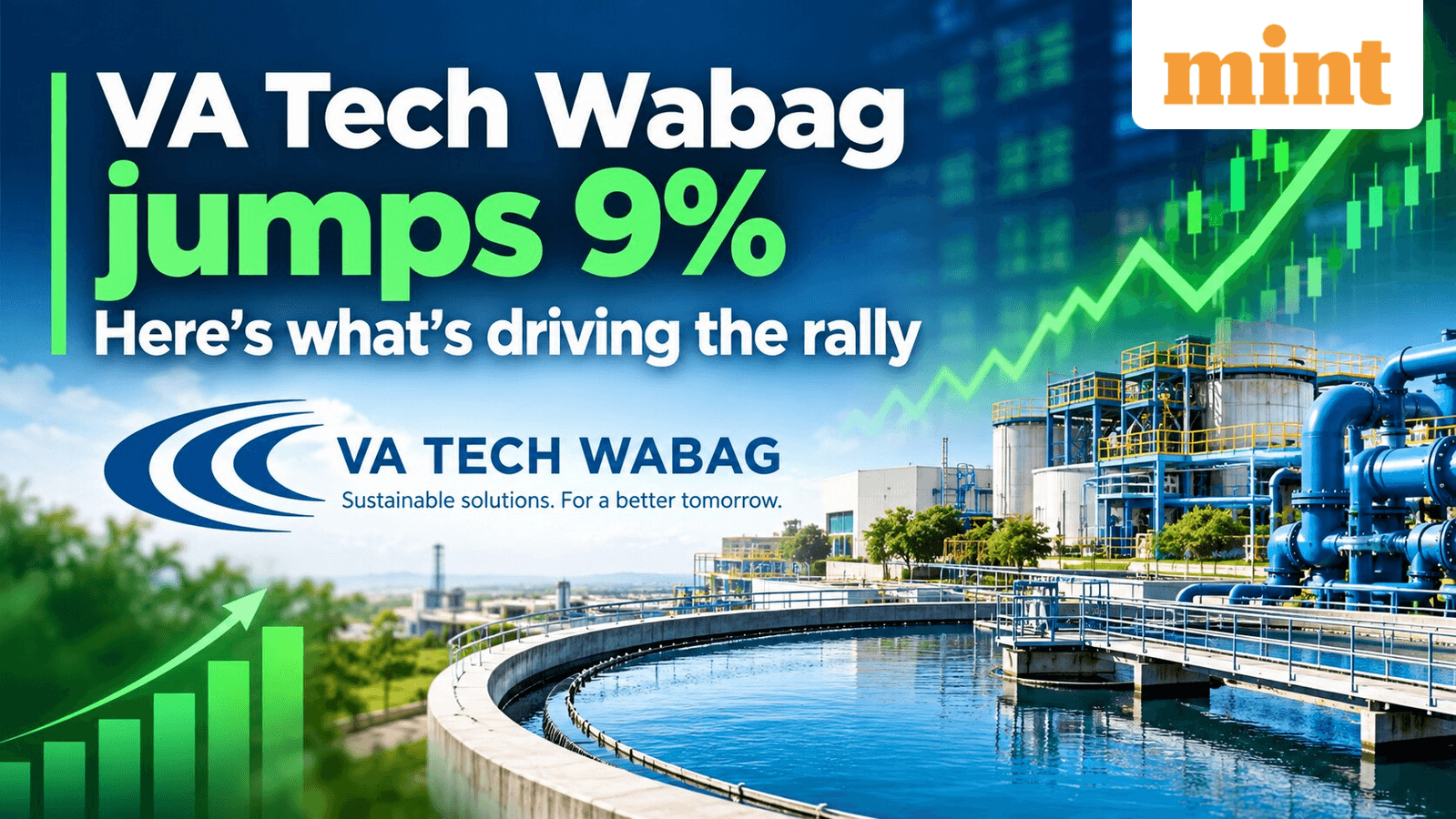 VA Tech Wabag Shares Surge 9% on Reliance Contract