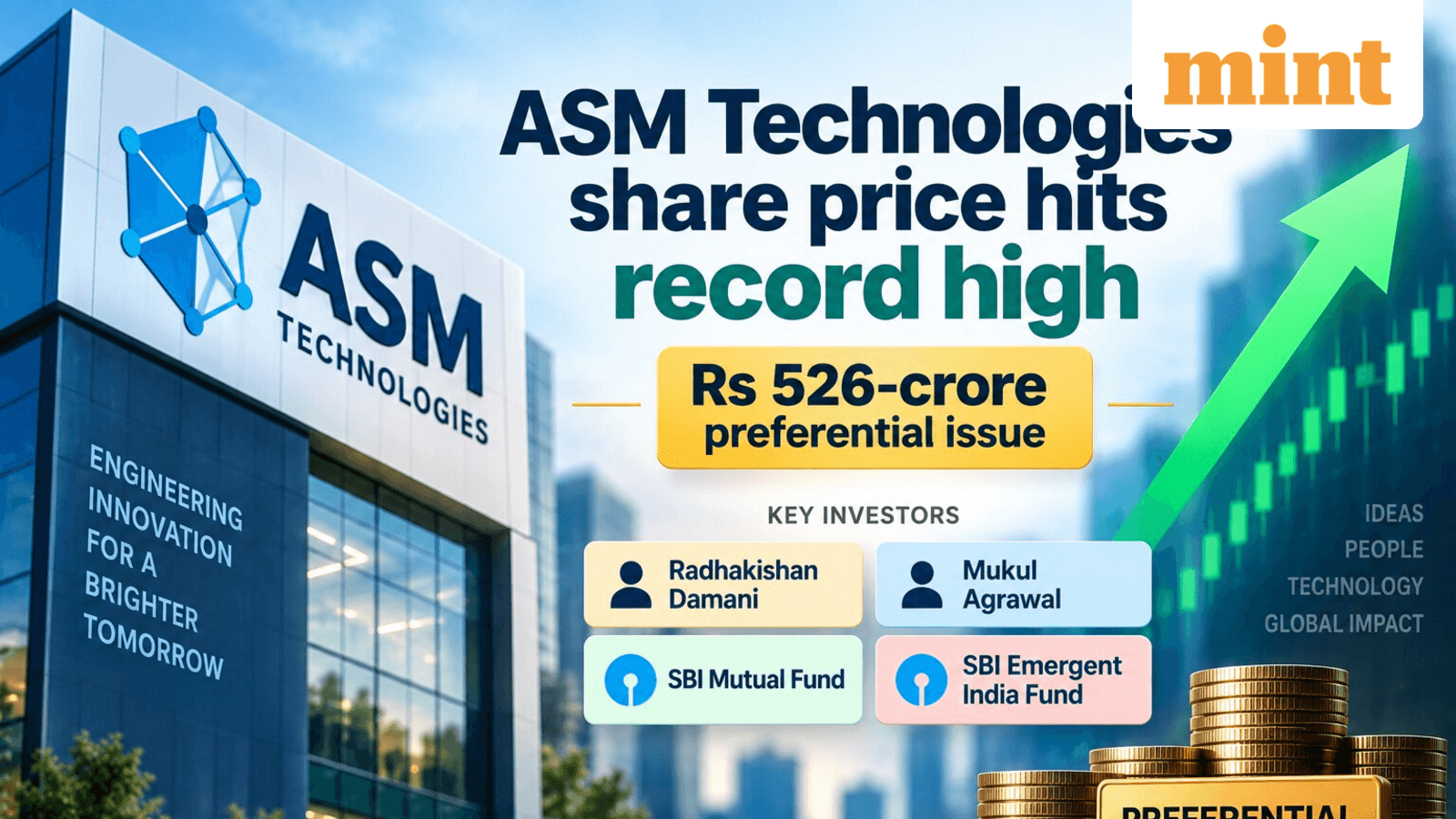 ASM Technologies Shares Surge to Record High After Major Preferential Issue