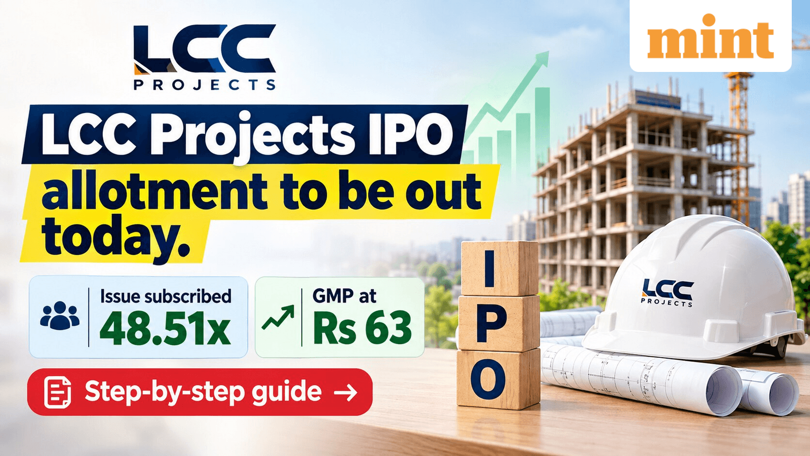 LCC Projects IPO allotment to be out today. Issue subscribed 48.51x. GMP at ₹63 | Step-by-step guide