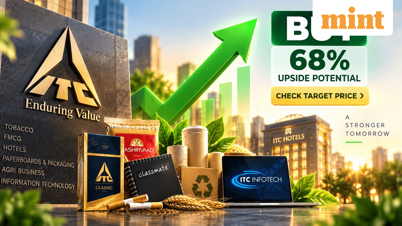 ITC stock: 360 ONE maintains BUY, sees 68% upside; here’s why brokerage is bullish