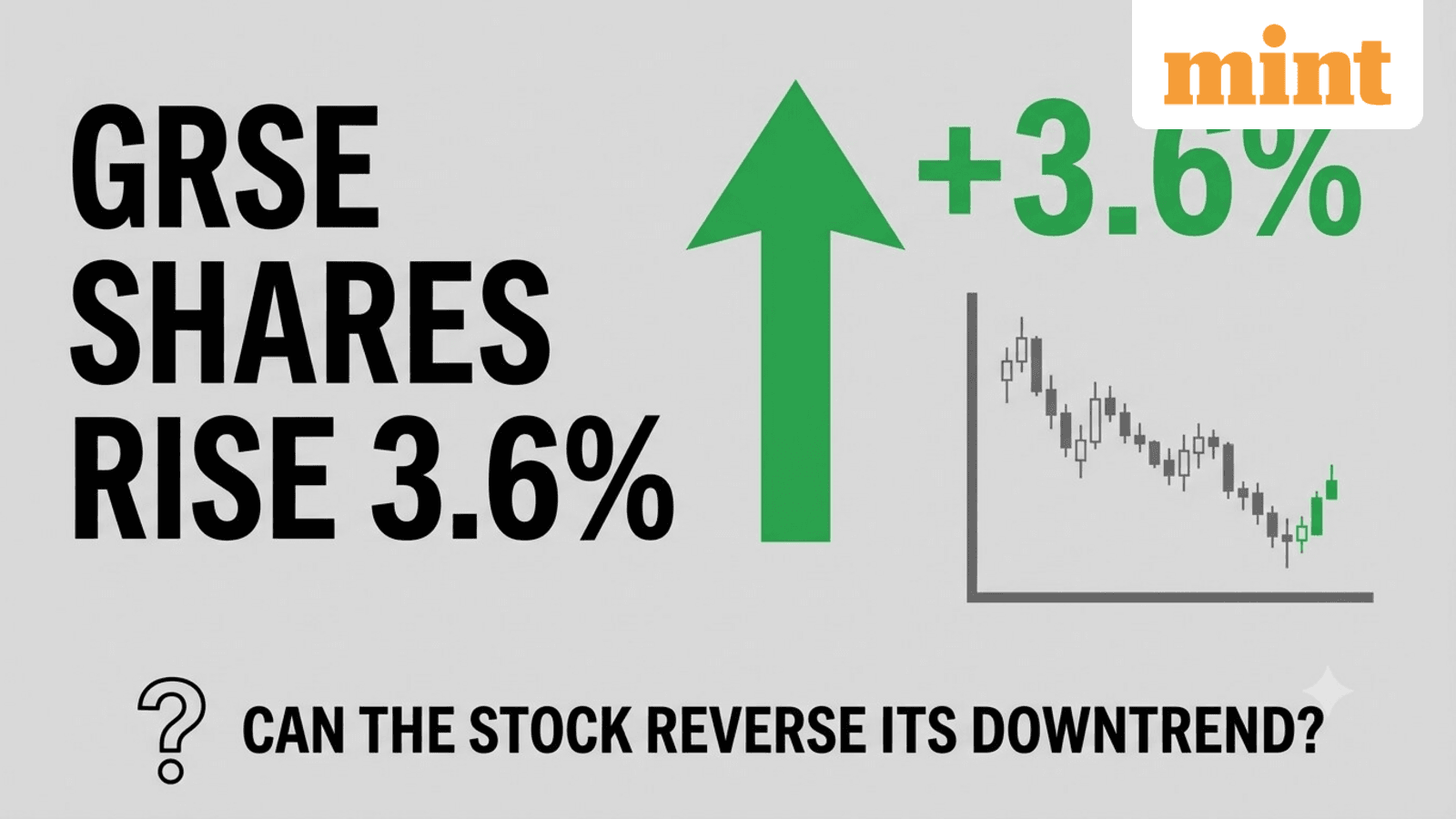 GRSE shares rise 3.6% after big shipyard push | Can the stock reverse its downtrend?