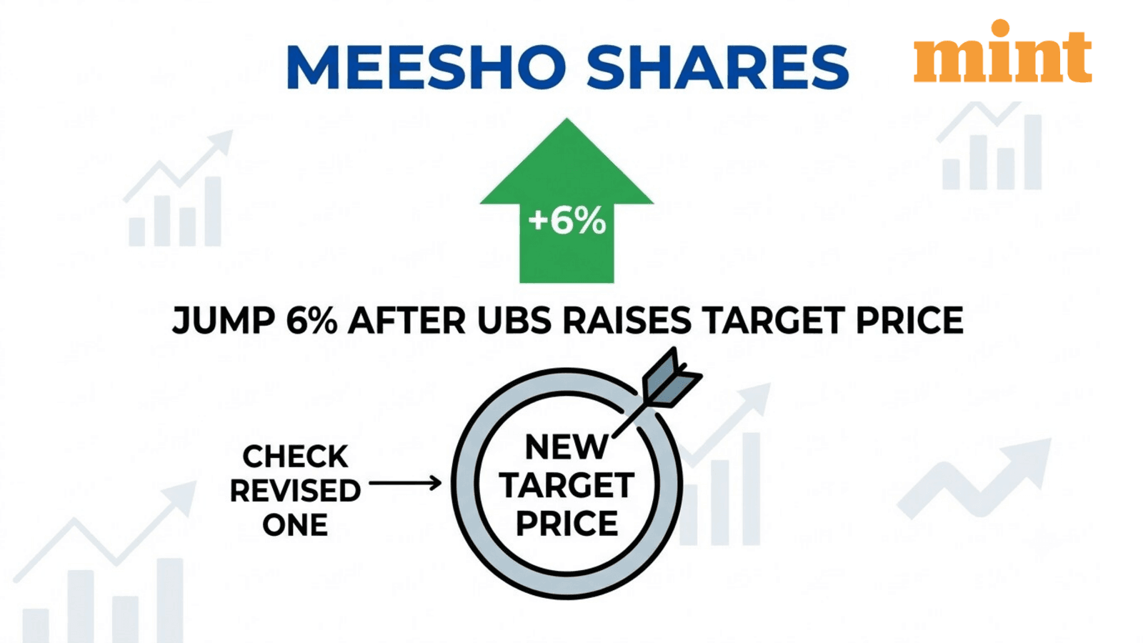 Meesho shares jump 6% as UBS raises target price - Check revised one | Rationale explained
