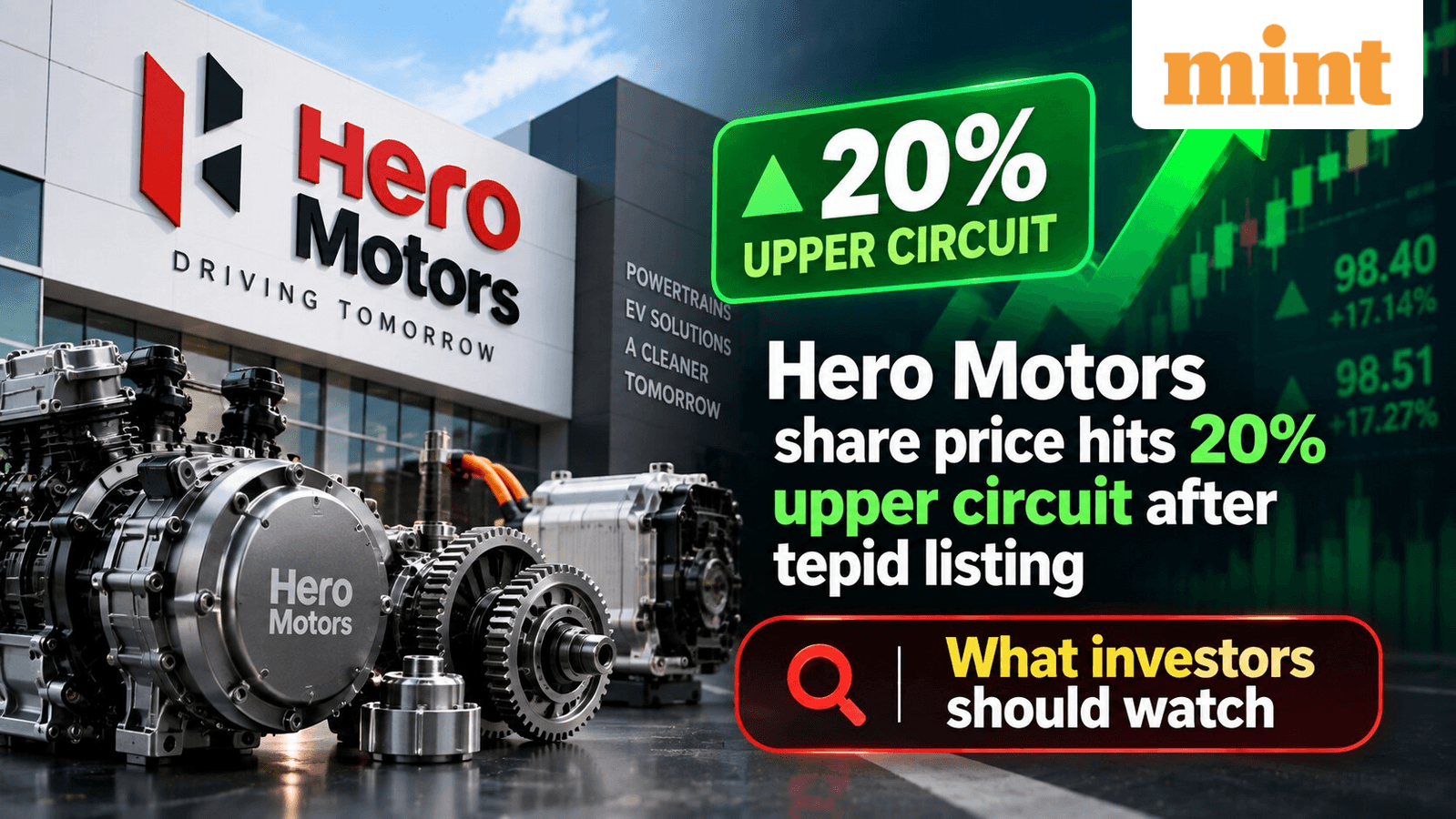 Hero Motors share price hits 20% upper circuit after tepid listing | What investors should watch