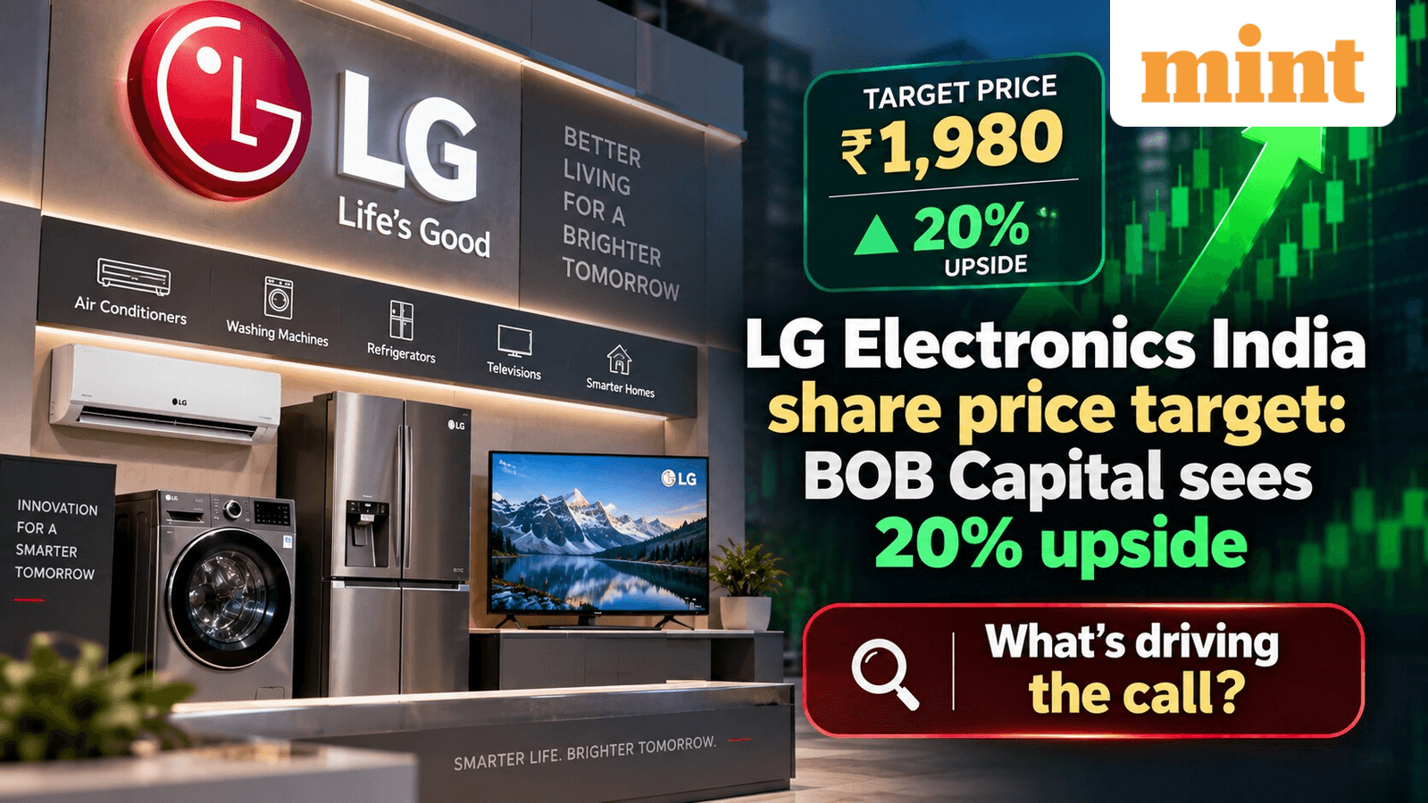 LG Electronics India share price target: BOB Capital sees 20% upside | What’s driving the call?