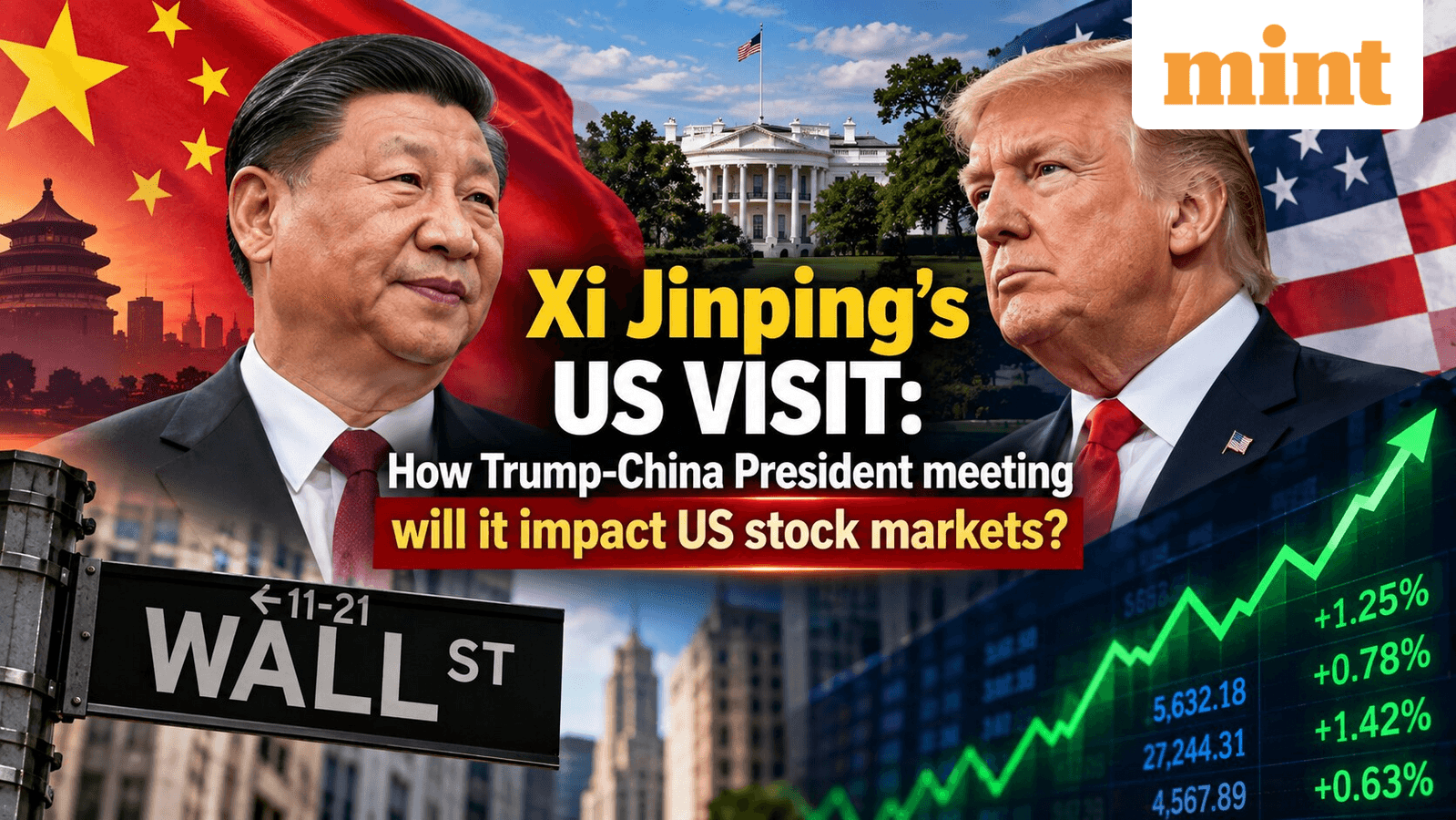 Xi Jinping's US visit: How Trump-China President meeting will impact US stock markets