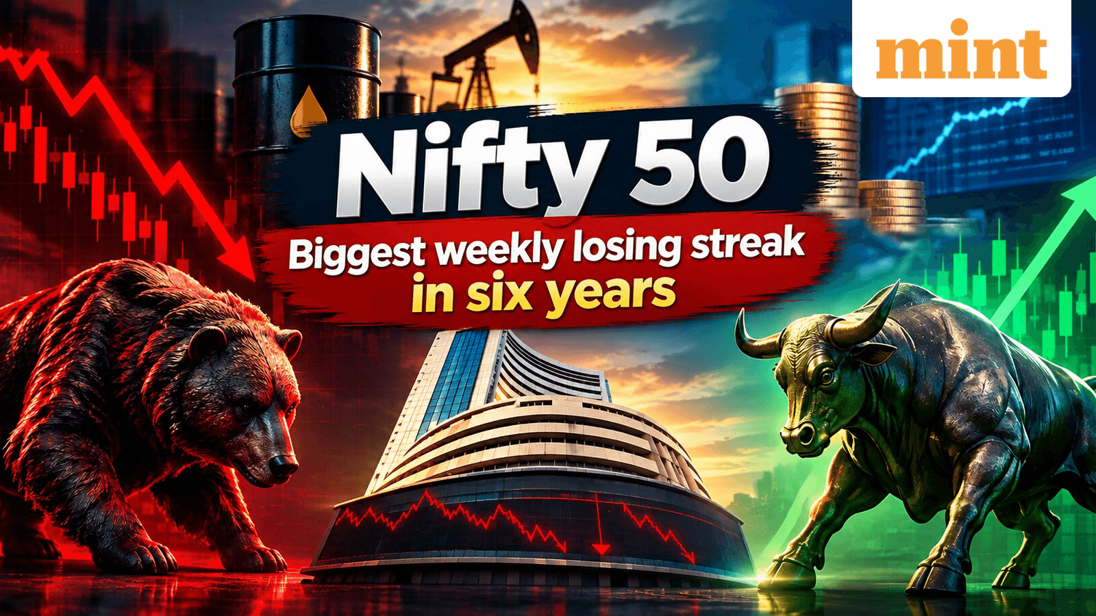 Nifty 50 posts biggest weekly drop in 6 years amid crude surge, rising global yields. Can bulls roar back?