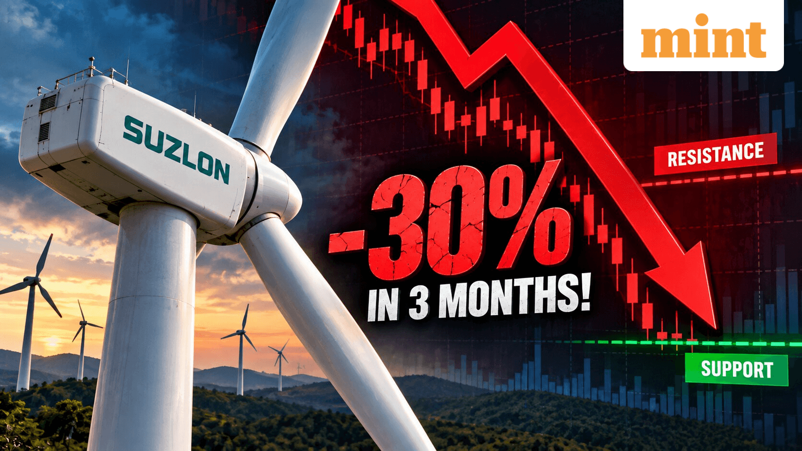 Suzlon shares crash 30% in 3 months! Will it bounce back, or more pain ahead? Explained with support, resistance