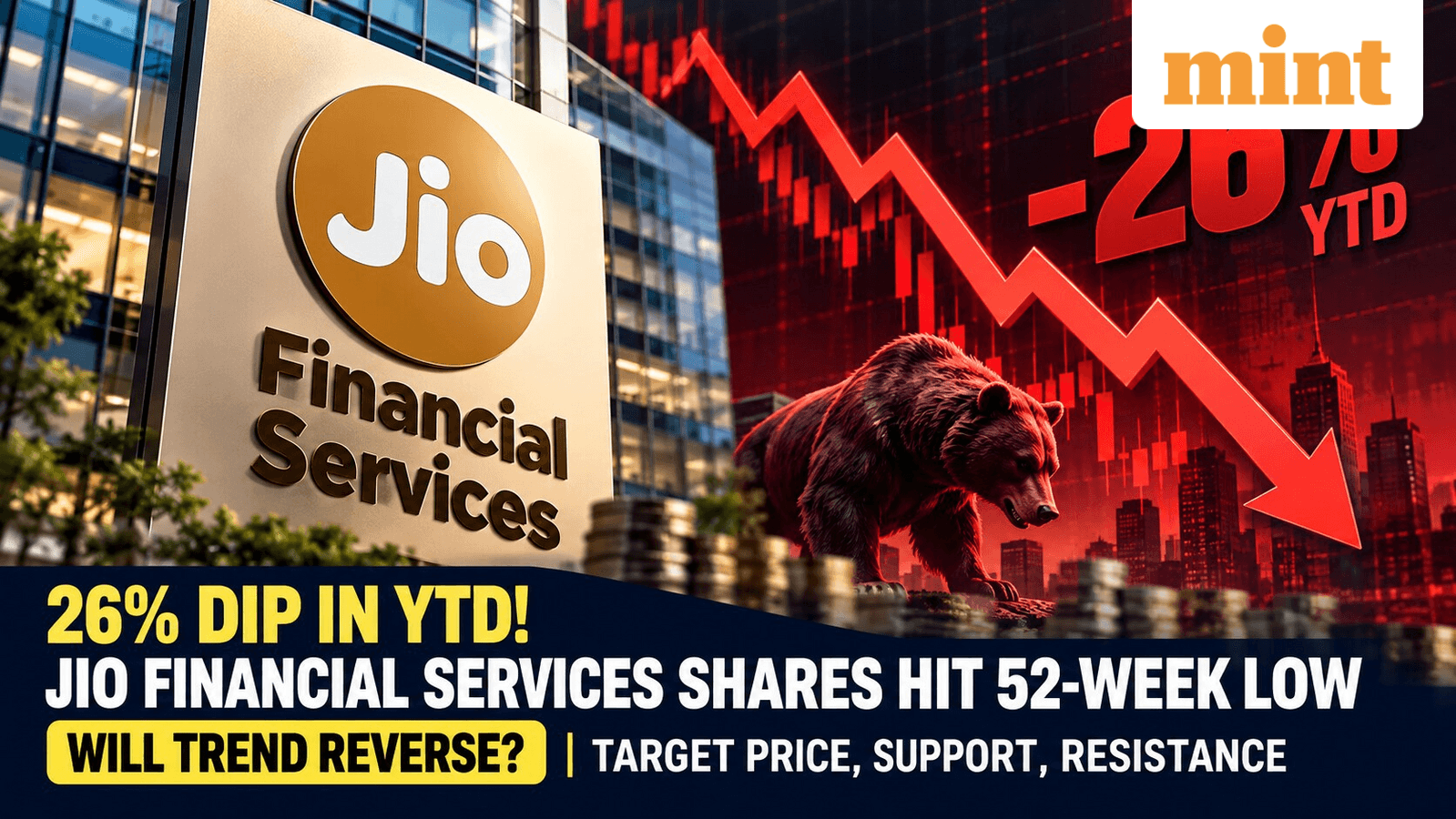 26% dip in YTD! Jio Financial Services shares hit 52-week low — will trend reverse? Target price, support, resistance