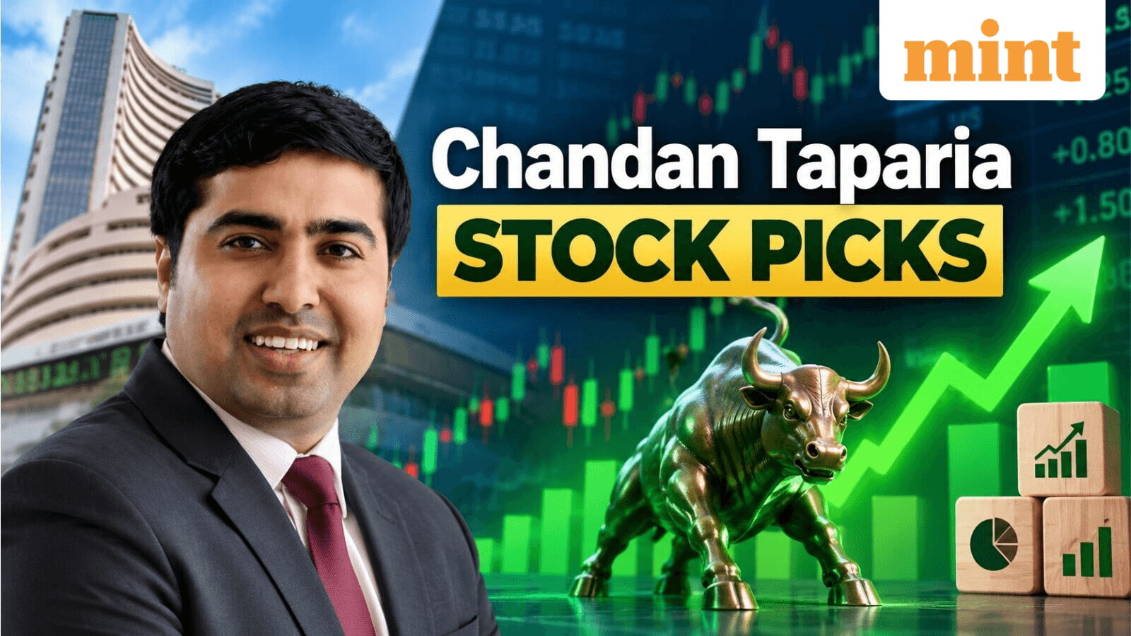 Top 2 stocks to buy or sell for short-term: Laurus Labs, Canara Bank by Chandan Taparia - Check stop-loss, targets