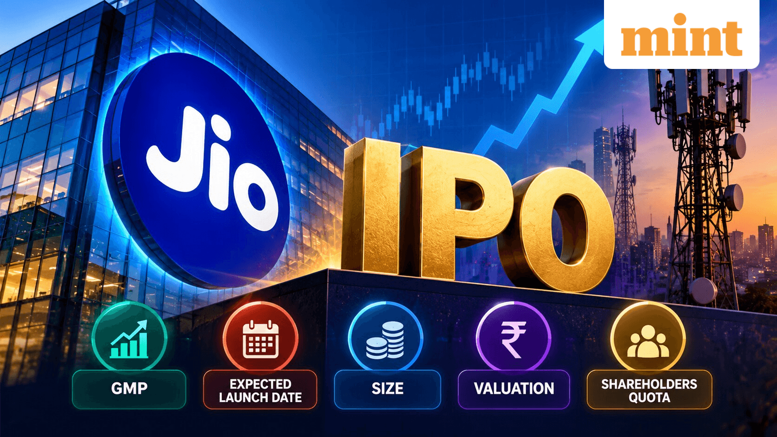 Final touch underway for Jio Platforms IPO; latest GMP, expected launch date, size, valuation, shareholders quota