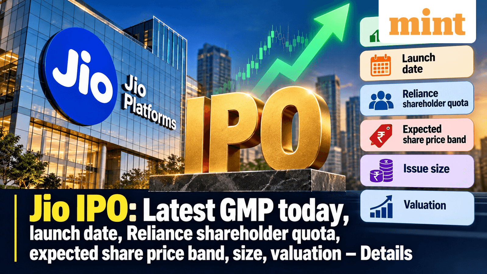 Jio IPO: Latest GMP today, launch date, Reliance shareholder quota, expected share price band, size, valuation - Details