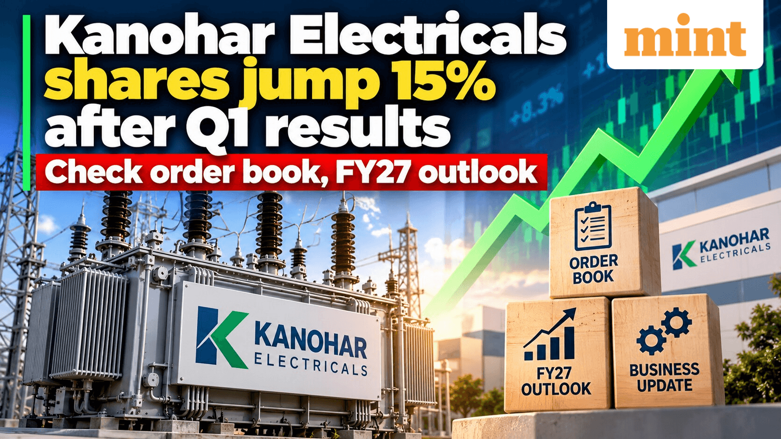 Kanohar Electricals shares jump 15% after Q1 results | Check order book, FY27 outlook