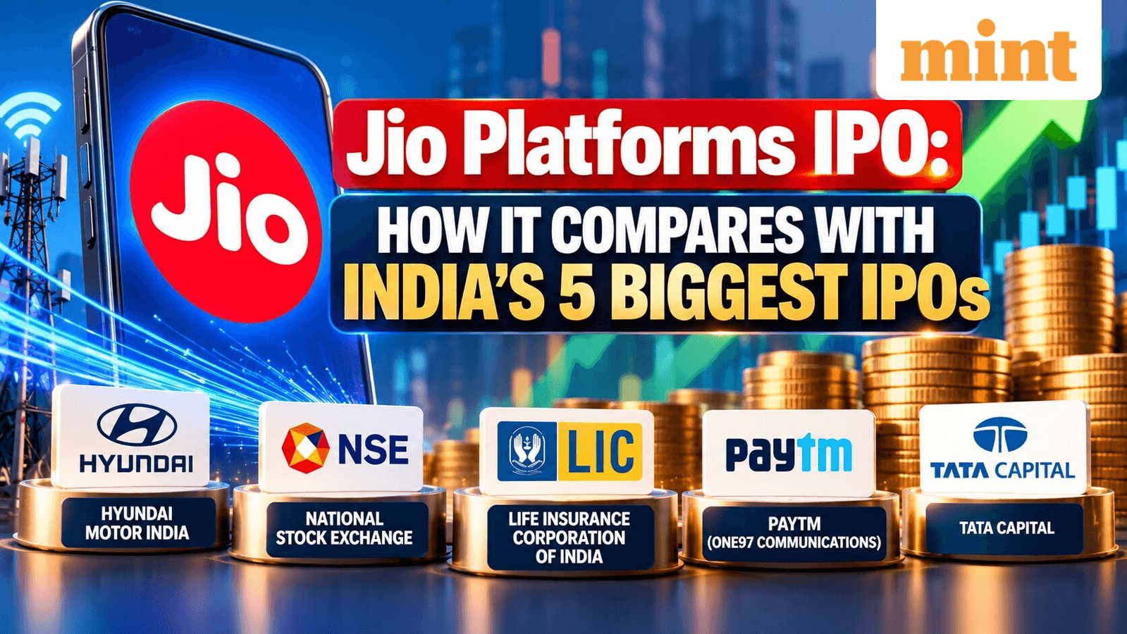 Jio IPO: How Mukesh Ambani's mega issue compares with India's 5 biggest IPOs - check price band, valuation