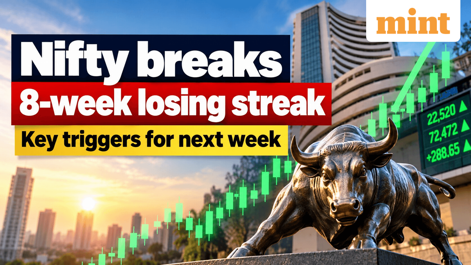 Indian stock markets snap 8-week losing streak - What’s next for Sensex, Nifty? Triggers, strategy for investors