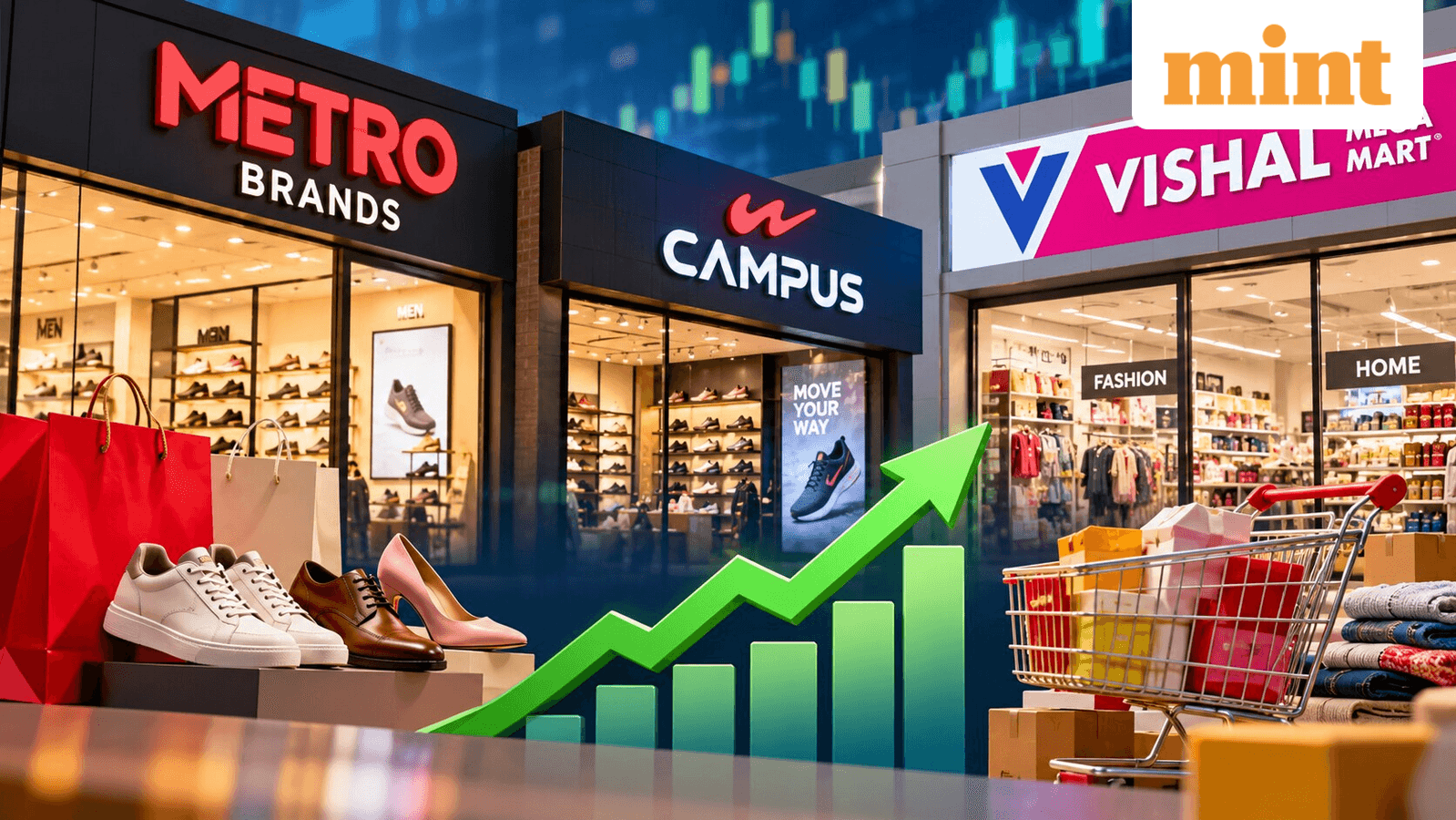 Retail stocks to buy before Q2 results: Metro Brands, Campus Activewear, Vishal Mega Mart shares — Elara recommends